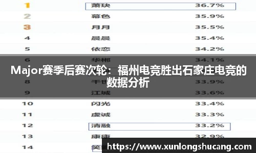 球速体育平台