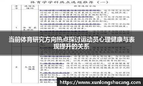 当前体育研究方向热点探讨运动员心理健康与表现提升的关系